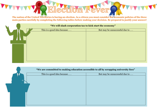 Election Fever Government Fiscal and Supply Side Policies Worksheet