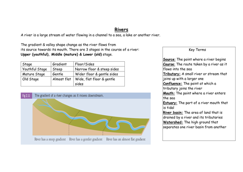 Rivers- Revision handout