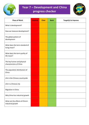 KS3 Development and China progress sheet