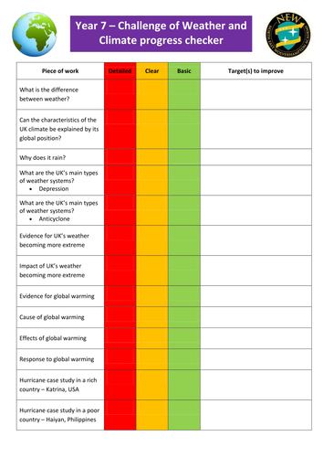 KS3 Weather and Climate progress checker