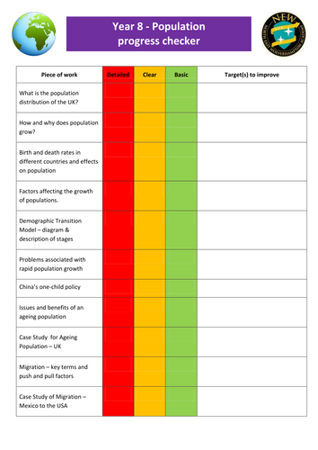 KS3 Population progress checker