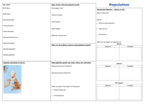 KS3 Population revision sheet