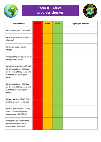 KS3 Africa progress checker