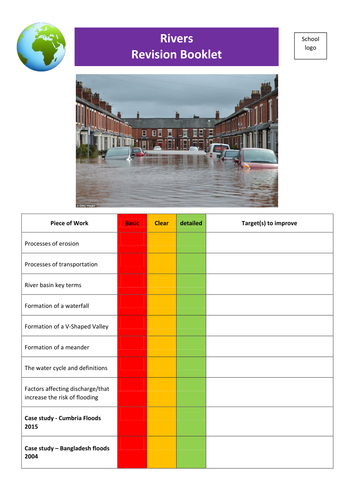 KS3 Rivers revision booklet