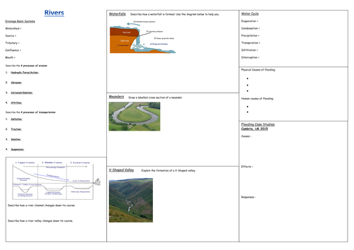 KS3 Rivers revision sheet