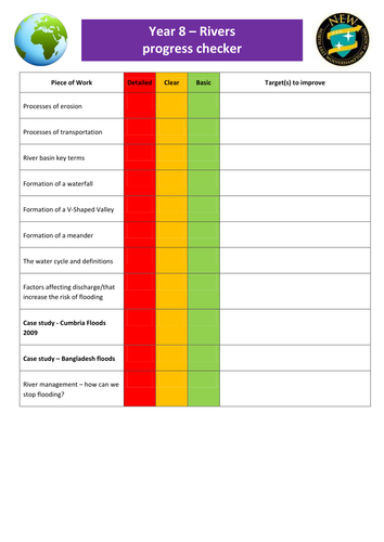 KS3 Rivers progress checker