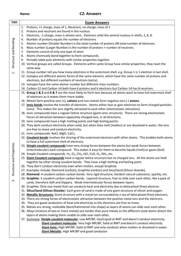Science: C2 Chemistry Cheat Sheet