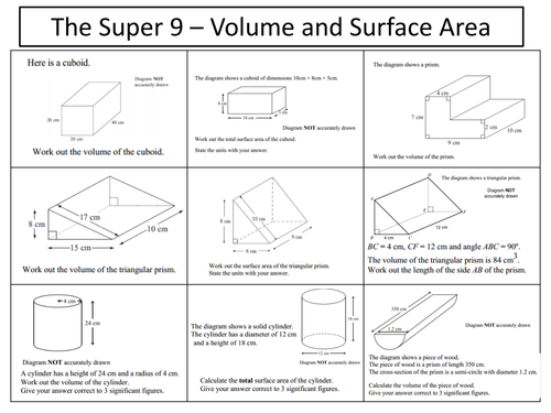 volume and surface area of prisms teaching resources