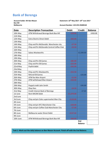 Bank statement and Definitions