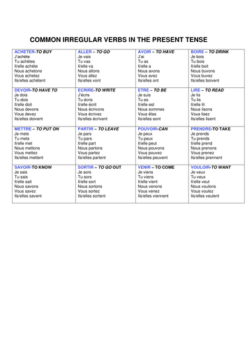 Irregular verbs in the present tense teaching resources