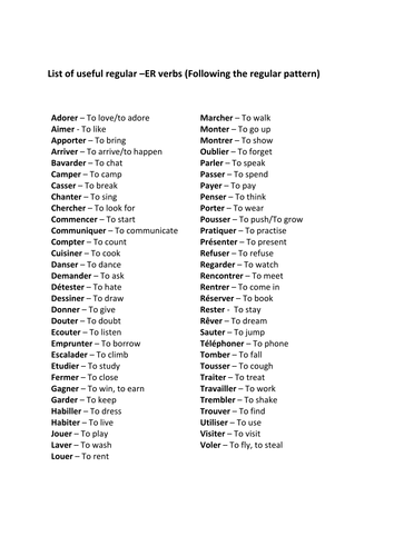 List Of Regular Er Verbs