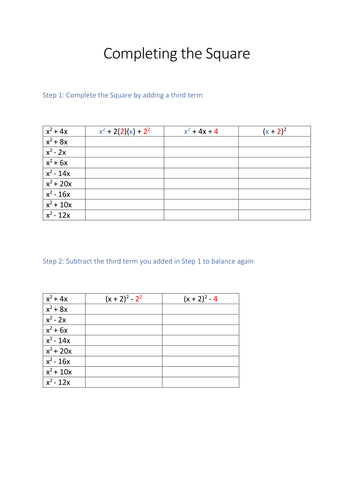 How to: Complete the Square