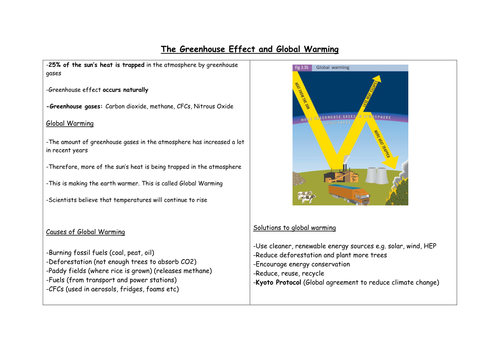 The Greenhouse Effect and Global Warming- Summary notes hand out