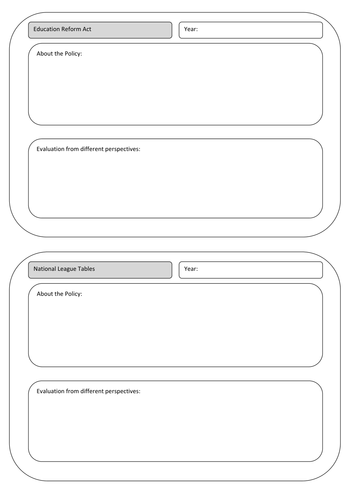 Timeline activity for Educational Policy