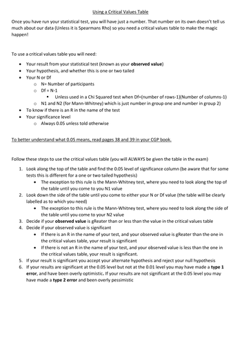 How to use a Critical Values Table