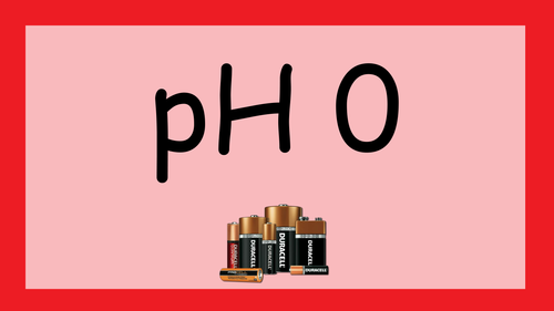 pH Scale Science Classroom Decoration
