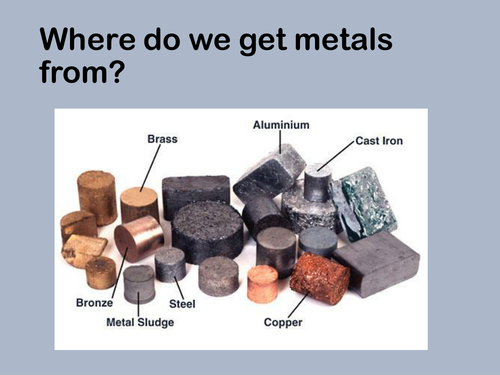 Chemical Changes: Extracting metals differentiated, student led lesson for AQA Trilogy