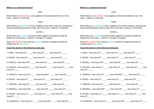 Counting Atoms Worksheet