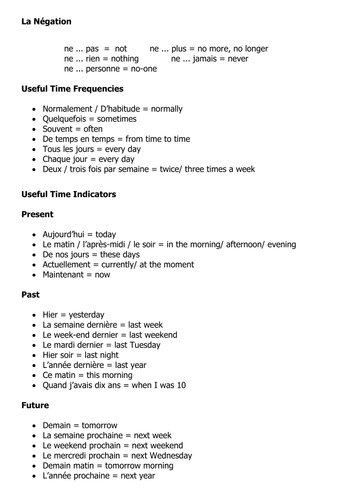 French GCSE / Years 8 + 9 - Past, Present + Future Tenses - Range of Resources