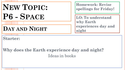 Space Topic Lessons