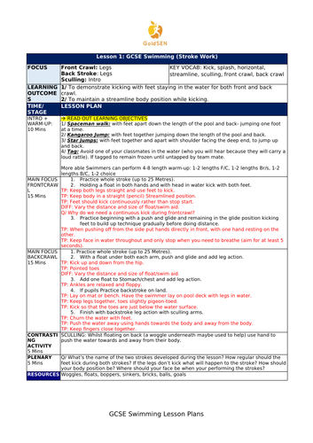 gcse swimming coursework