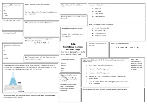 Aqa Trilogy Science 9 1 Chemistry 3 Quantitative Chemistry Revision 4919