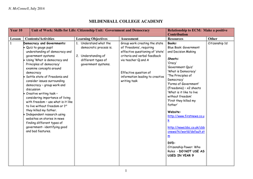 Year 10 Citizenship lessons on Government and Democracy