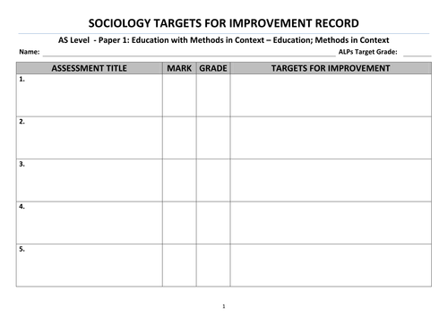 Year 12/13 Sociology Targeting and Progress Tracking Sheets