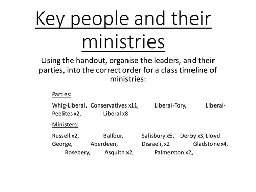 Y111: Liberals, Conservatives and Rise of Labour: Revision: Key people and ministries