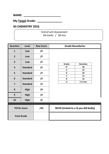 AS assessment for new specification