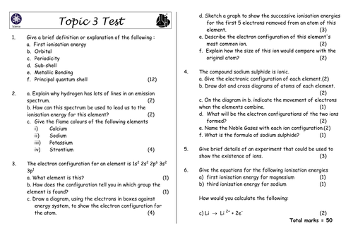 Practise questions on electronic configuration