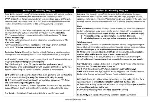 Swimming Plans for TA's