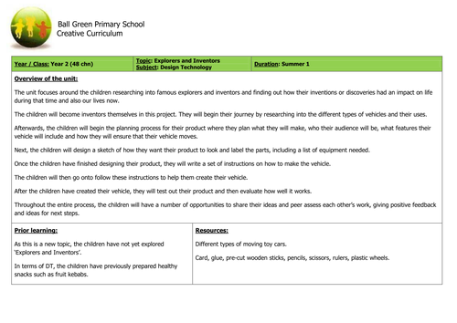 Y2 D&T Build a Car project