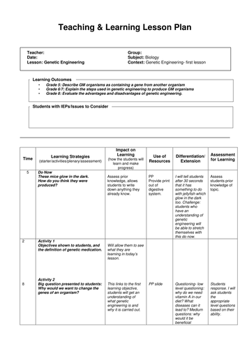 Genetic Engineering 2018 GCSE AQA 9-1