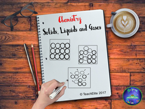 States of Matter-Solids, Liquids and Gases