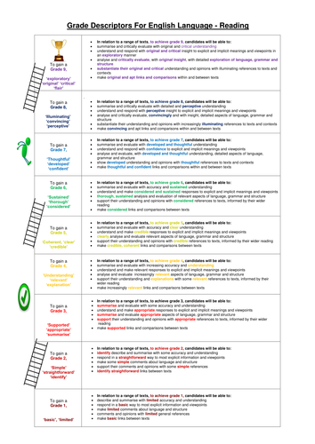 Learning Ladder for GCSE English Language Reading