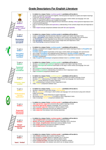 GCSE English Literature Learning Ladder Literature