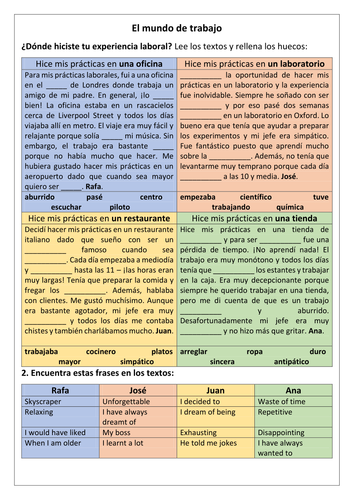 Pilot fatigue research paper