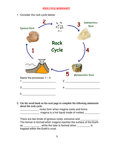 ROCK CYCLE WORKSHEET WITH ANSWERS Teaching Resources