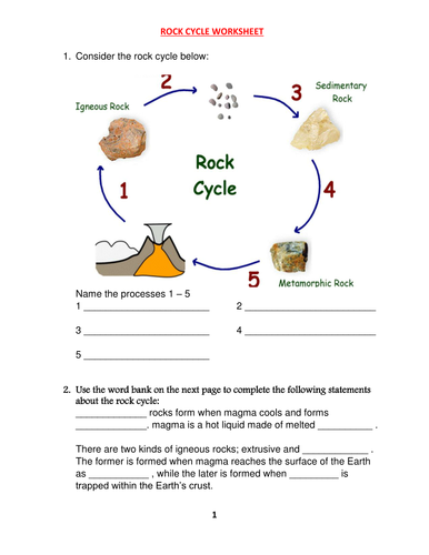 Rock Cycle Worksheet With Answers Teaching Resources