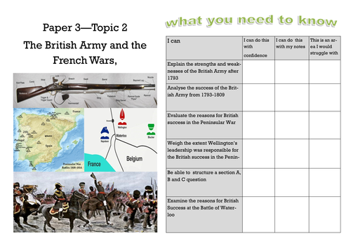 British Experience of War Topic 2 British Army and the French Wars 1793-1815