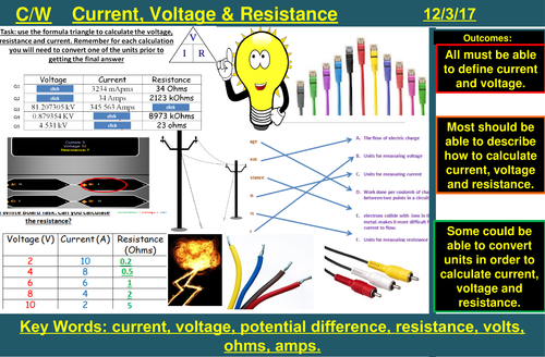 Voltage, Current, Resistance Calculation V=IR | AQA P1 4.2 | New Spec 9-1 (2018)