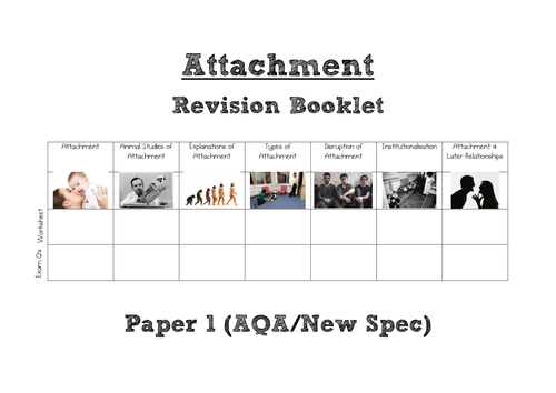 Aqa a level psychology attachment exam questions picture