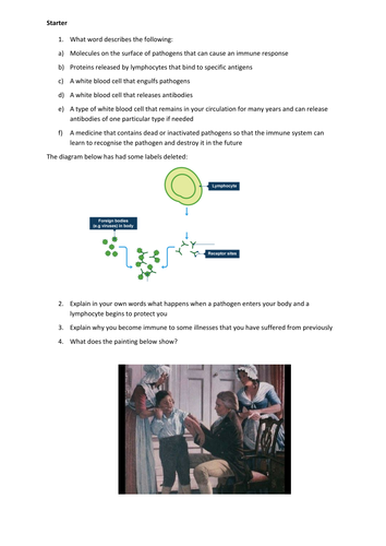 Starter: Vaccination