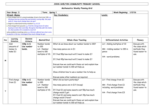 Money Maths planning and differentiated resources (Whole Week) Year 3 KS2 LKS2