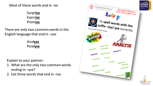 Spelling Rules and Tests