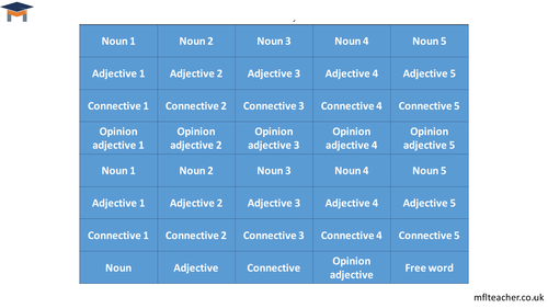 team-sentence-building-template-teaching-resources