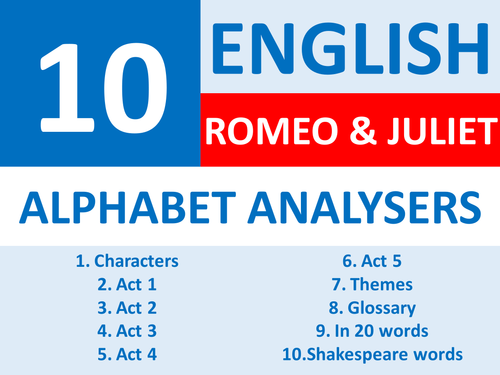 10 Alphabet Brainstorm Analysers Romeo and Juliet English Keyword ...