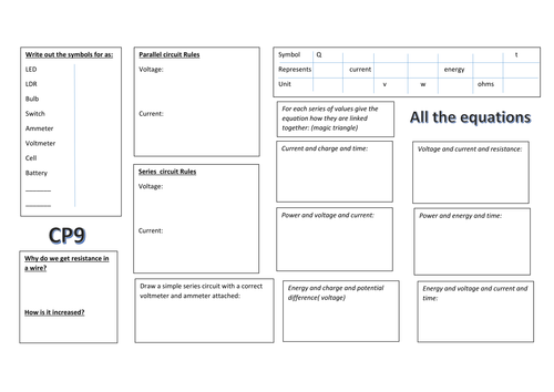 GCSE Physics Edexcell CP9 Electricity topic  Revision worksheets,Test and RAG intervention front