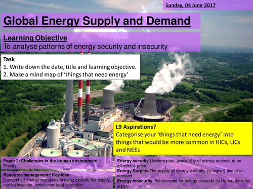 GCSE AQA Geography 1-9 : The Challenge of Resource Management: Rising Energy Consumption